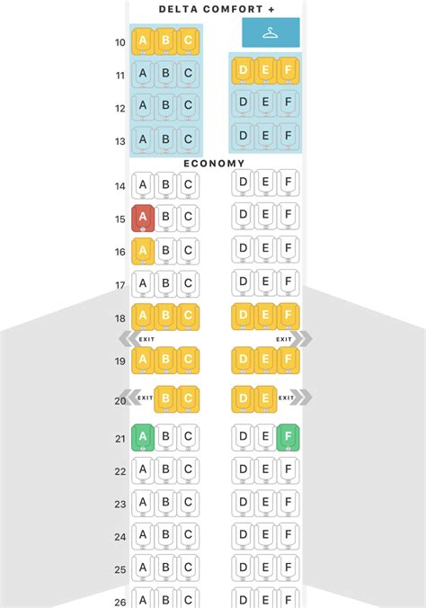 seats guru